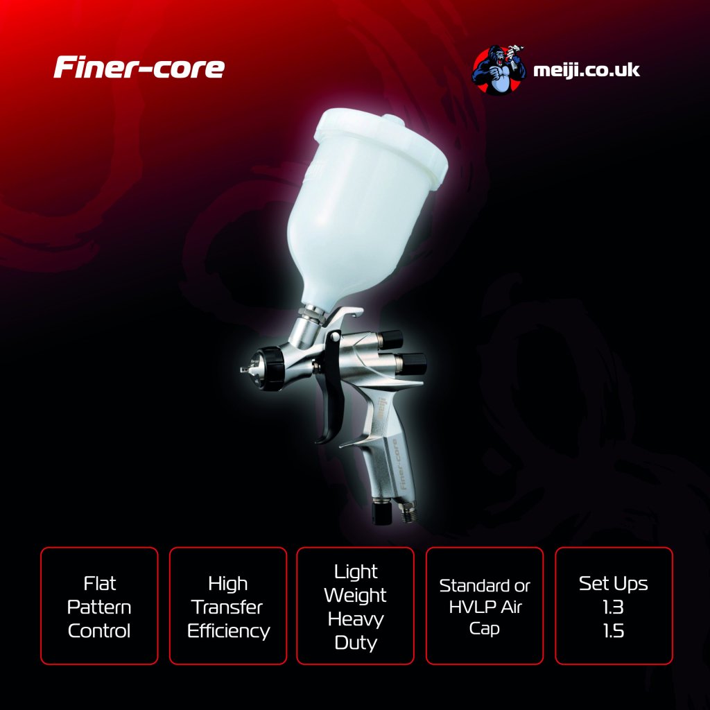 Meiji - Finer-Core